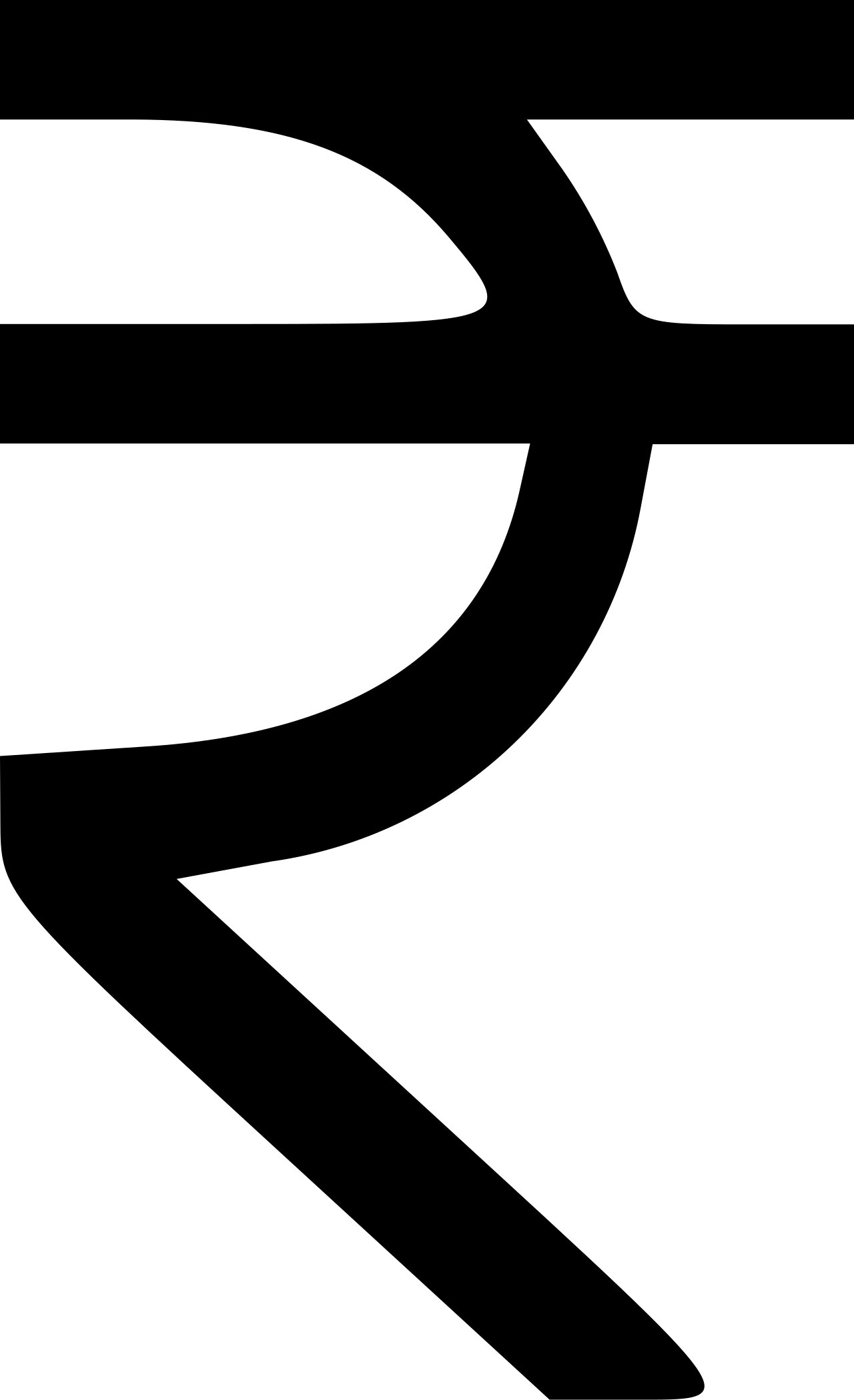 Birla Estates Sector 43 Noida